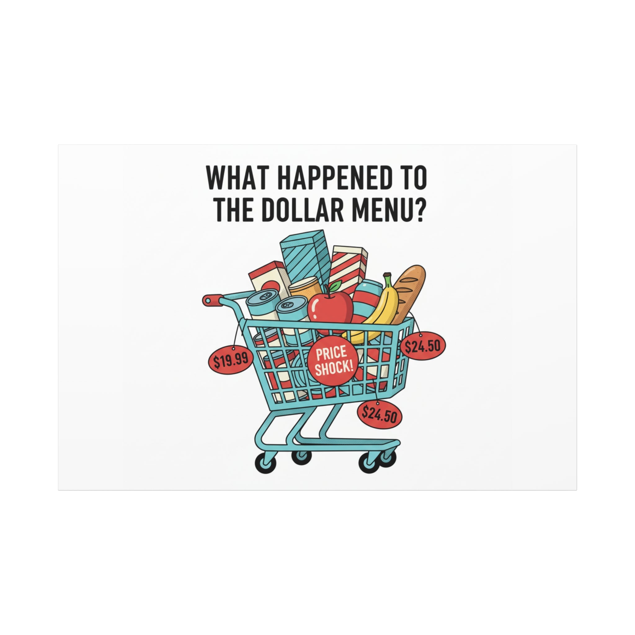What Happened to the Dollar Menu? Canvas | Grocery Prices Meme, Price Shock Wall Art