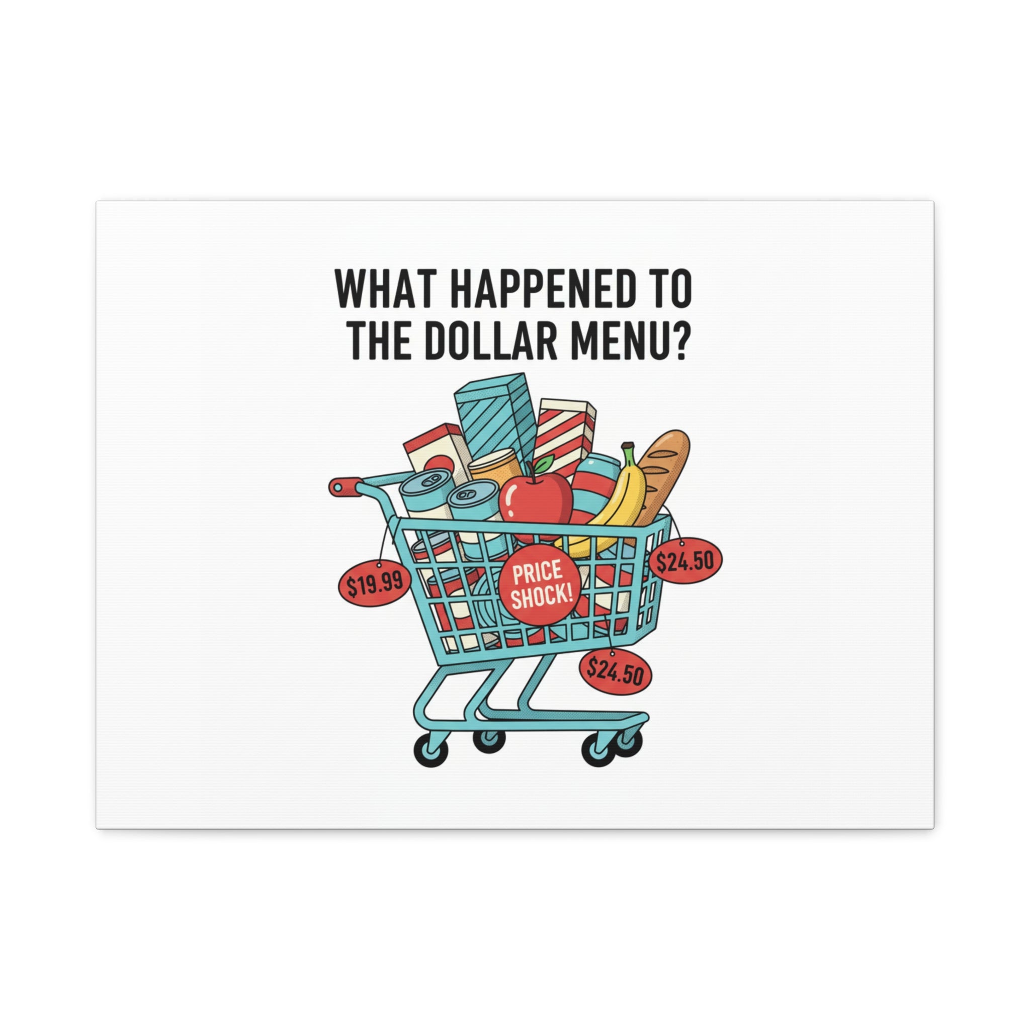 What Happened to the Dollar Menu? Canvas | Grocery Prices Meme, Price Shock Wall Art