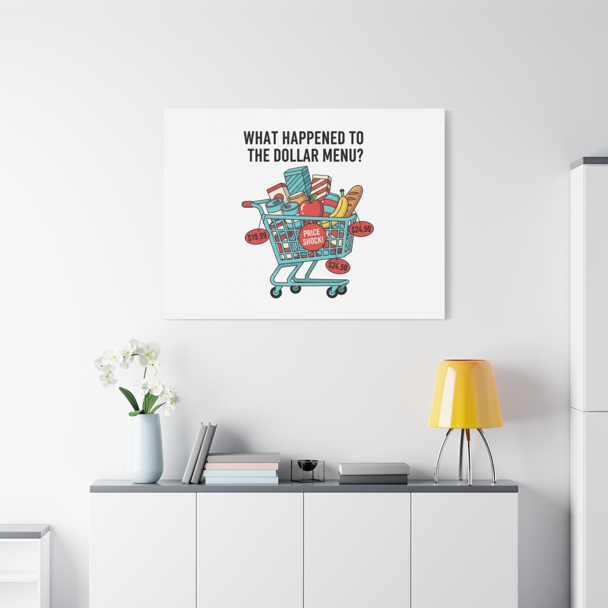 What Happened to the Dollar Menu? Canvas | Grocery Prices Meme, Price Shock Wall Art