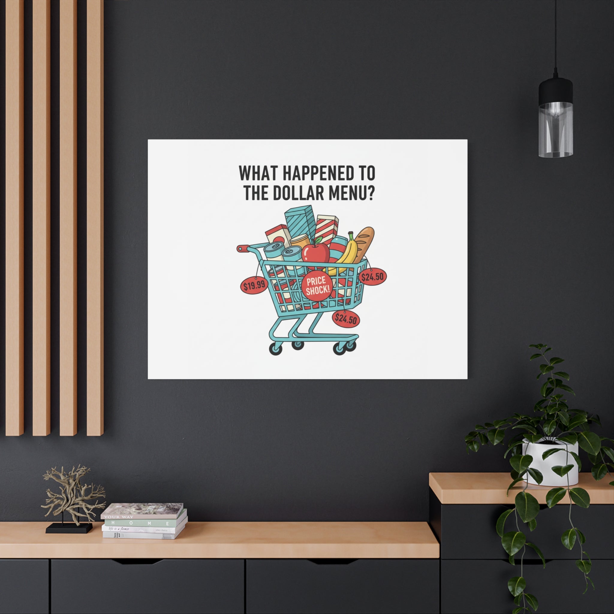 What Happened to the Dollar Menu? Canvas | Grocery Prices Meme, Price Shock Wall Art