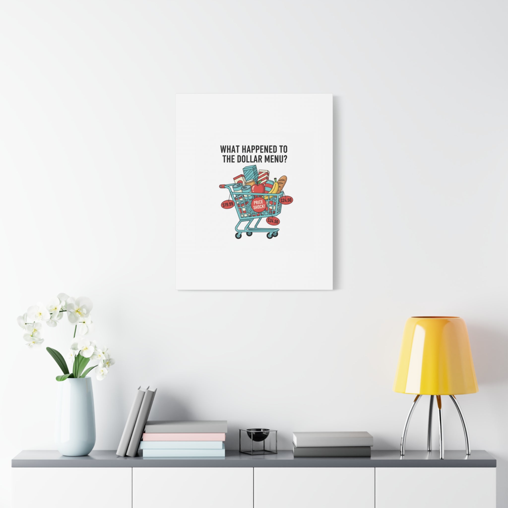 What Happened to the Dollar Menu? Canvas | Grocery Prices Meme, Price Shock Wall Art