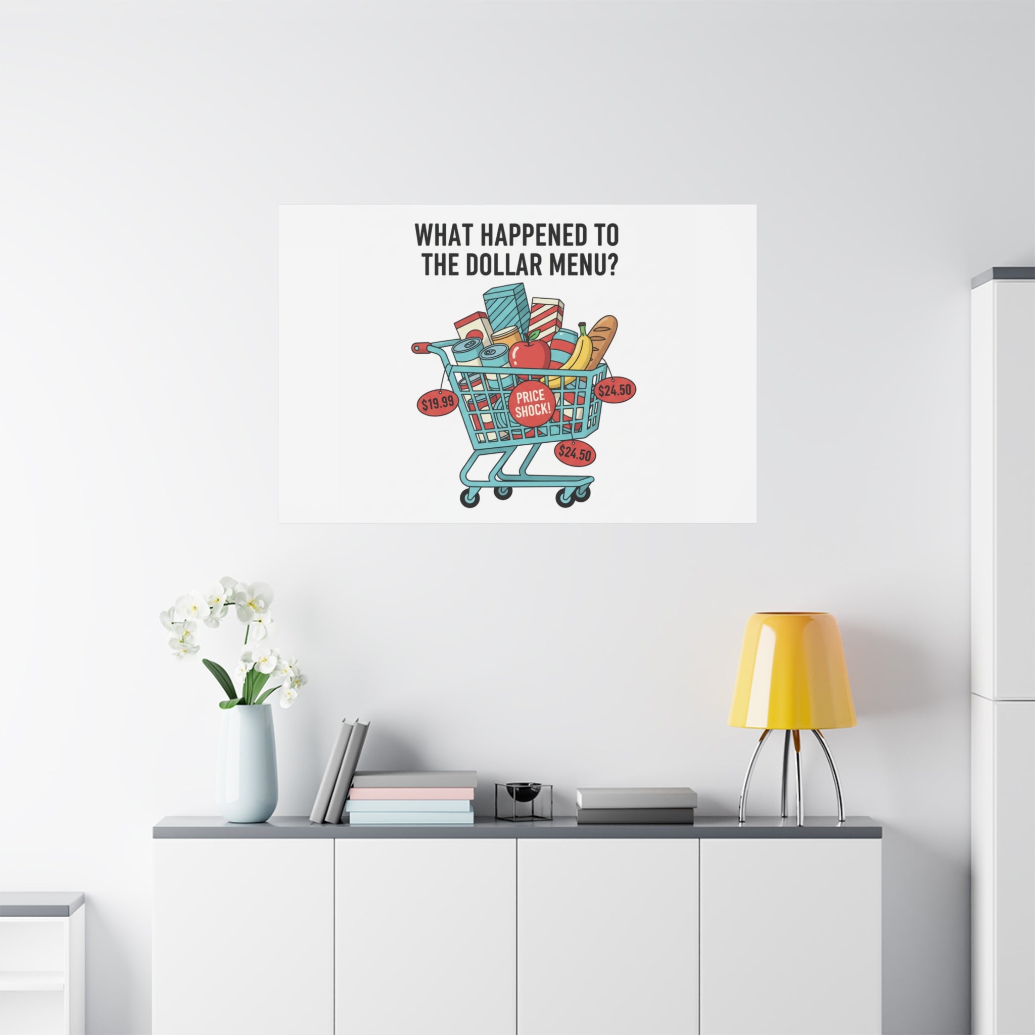 What Happened to the Dollar Menu? Canvas | Grocery Prices Meme, Price Shock Wall Art