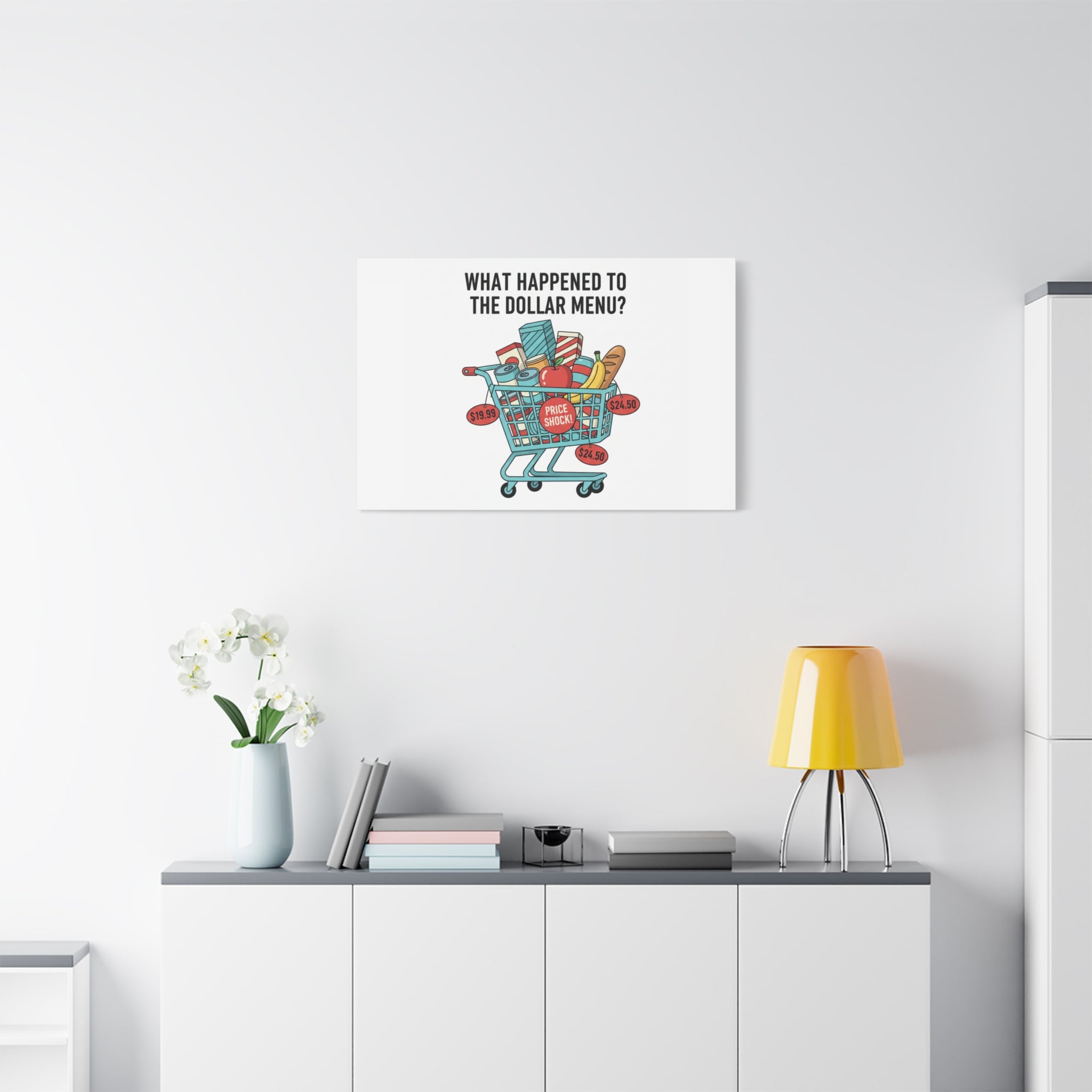 What Happened to the Dollar Menu? Canvas | Grocery Prices Meme, Price Shock Wall Art
