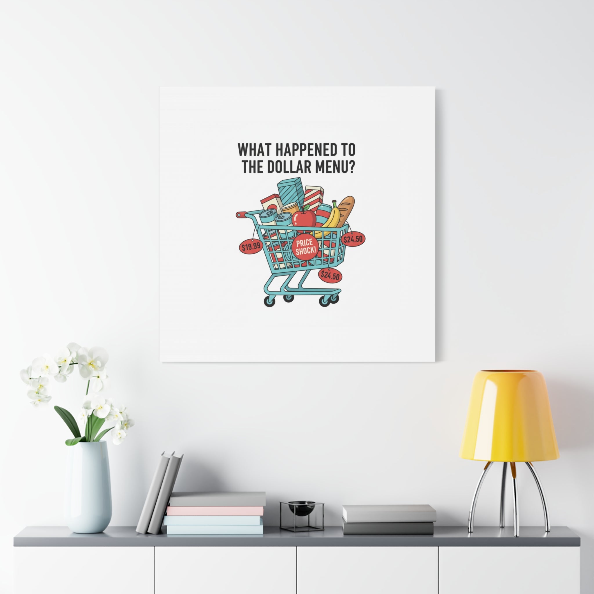 What Happened to the Dollar Menu? Canvas | Grocery Prices Meme, Price Shock Wall Art
