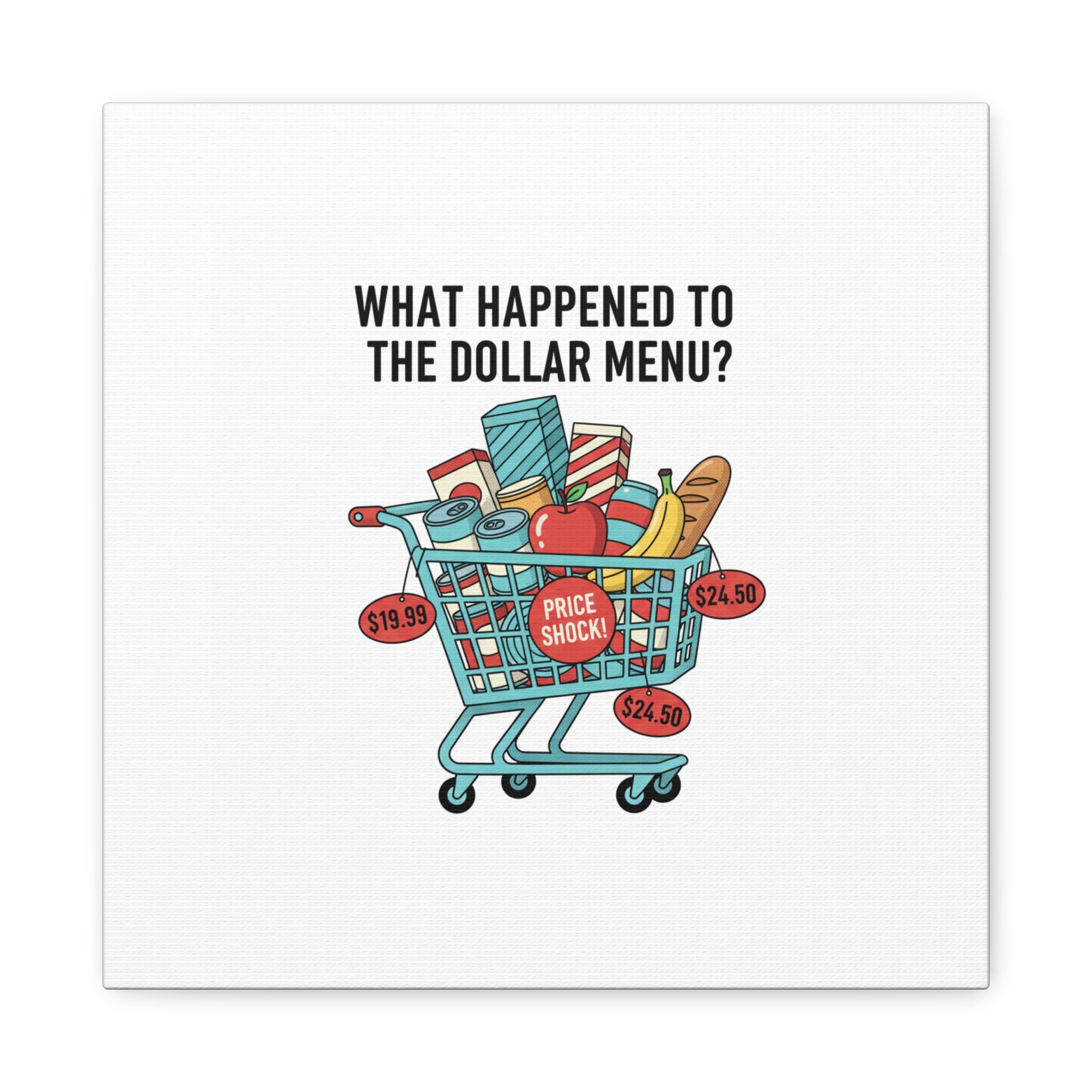 What Happened to the Dollar Menu? Canvas | Grocery Prices Meme, Price Shock Wall Art