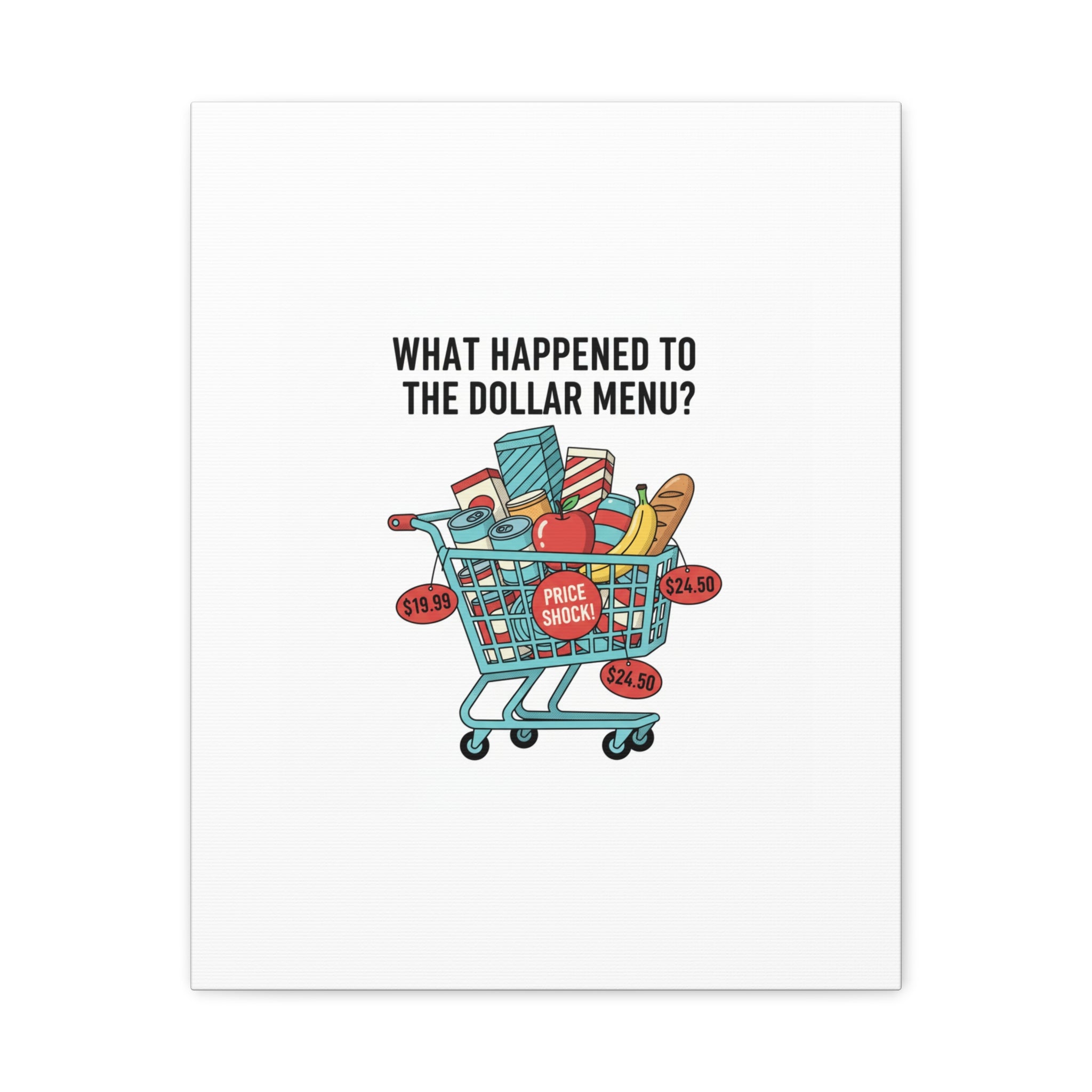 What Happened to the Dollar Menu? Canvas | Grocery Prices Meme, Price Shock Wall Art