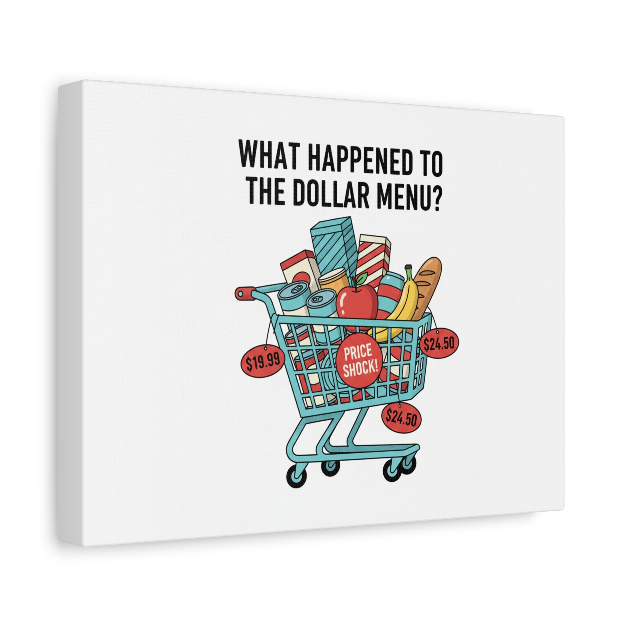 What Happened to the Dollar Menu? Canvas | Grocery Prices Meme, Price Shock Wall Art
